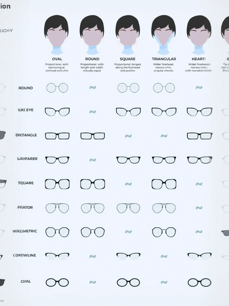 Trendsi glamorous vacation sunglasses displayed in various frame styles for different face shapes