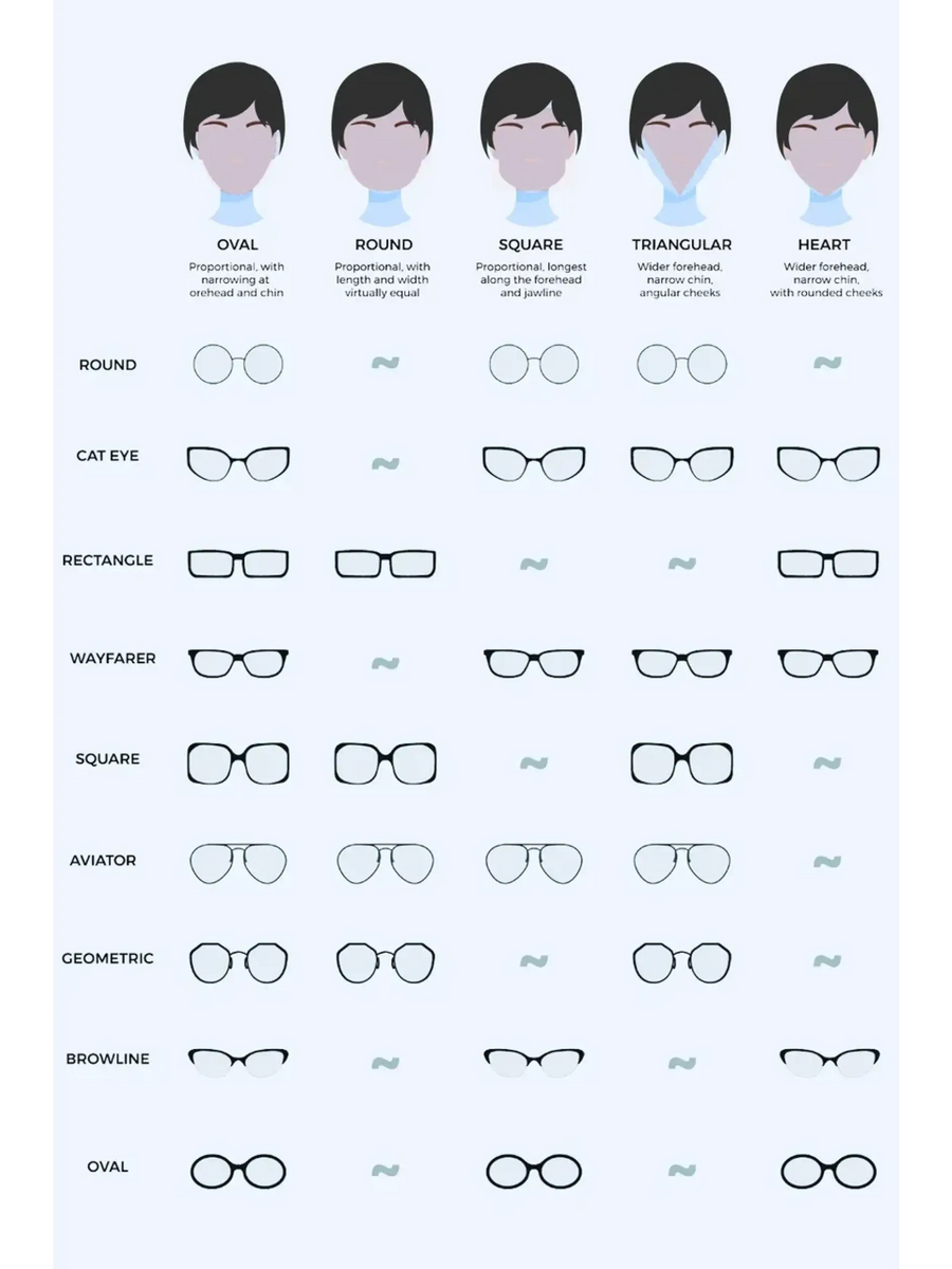 Trendsi gradient aviator sunglasses for women shown with various face shapes and eyewear styles guide
