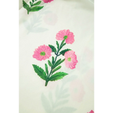 Close-up of pink floral pattern on fabric of women's flutter sleeve vacation dress midi dress by Trendsi